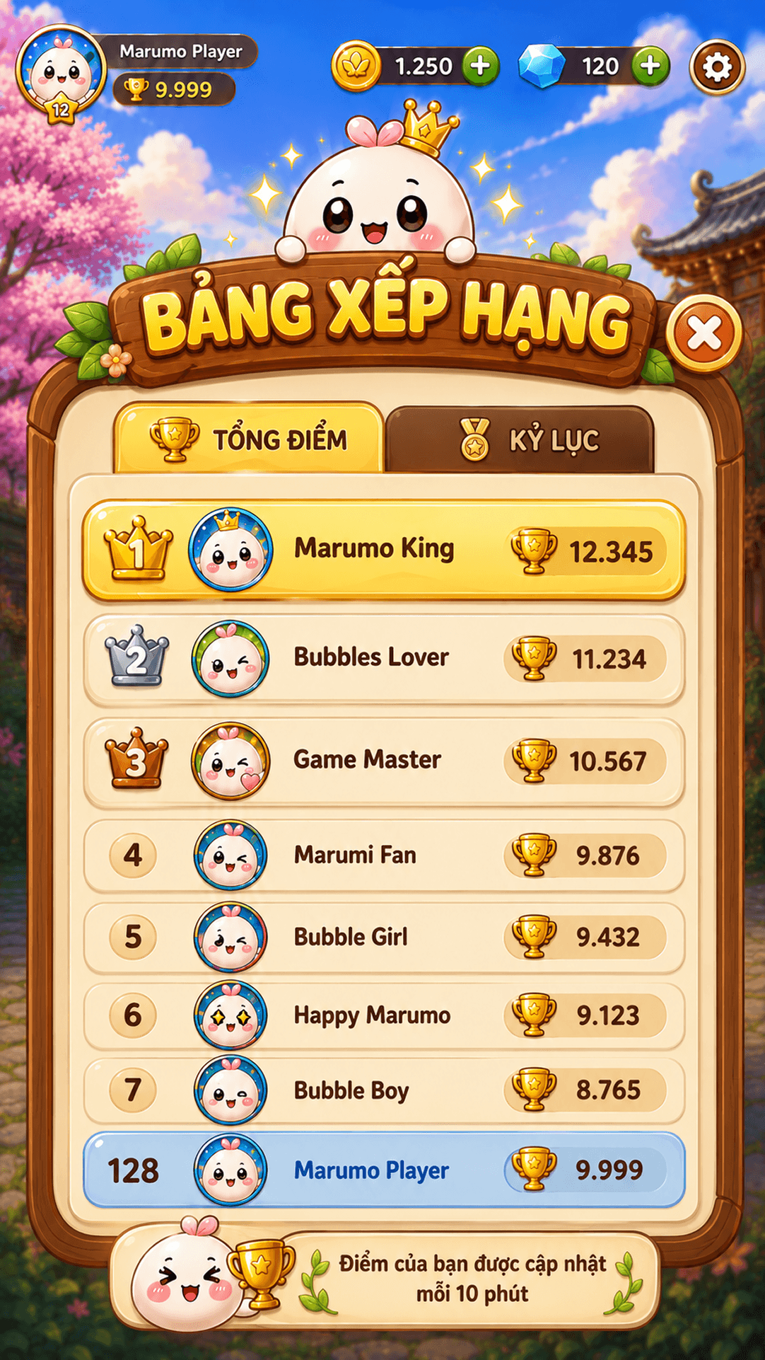 Thử thách và điểm số trong Marumo